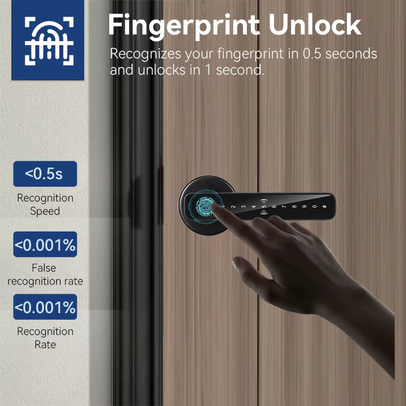 Smart Door Lock Handle Tuya Fingerprint Key Card Digital Door Lock Keypad Key Entry Electronic Lock Home House Apartment