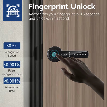 Smart Door Lock Handle Tuya Fingerprint Key Card Digital Door Lock Keypad Key Entry Electronic Lock Home House Apartment