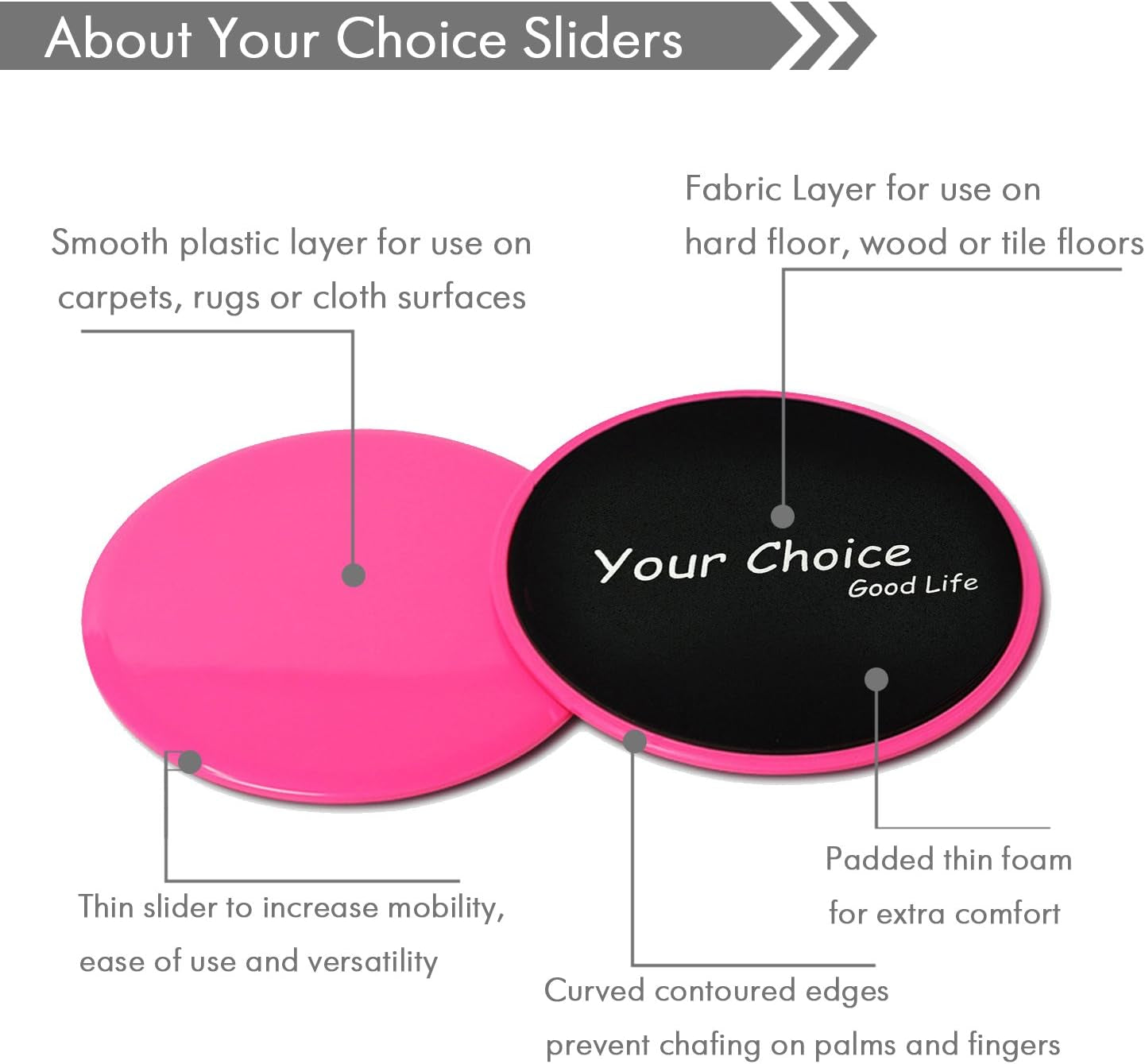 Core Sliders - Dual Sided Exercise Gliding Discs for Carpet & Hardwood, 7" Workout Sliders